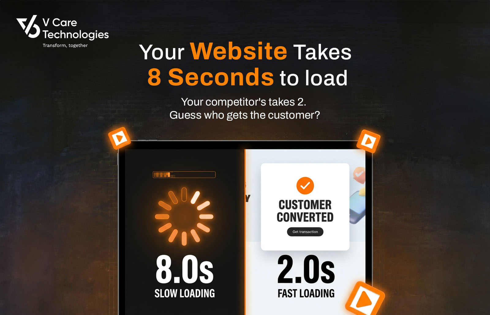 Your page loads in 8 seconds. Customer left in 3.