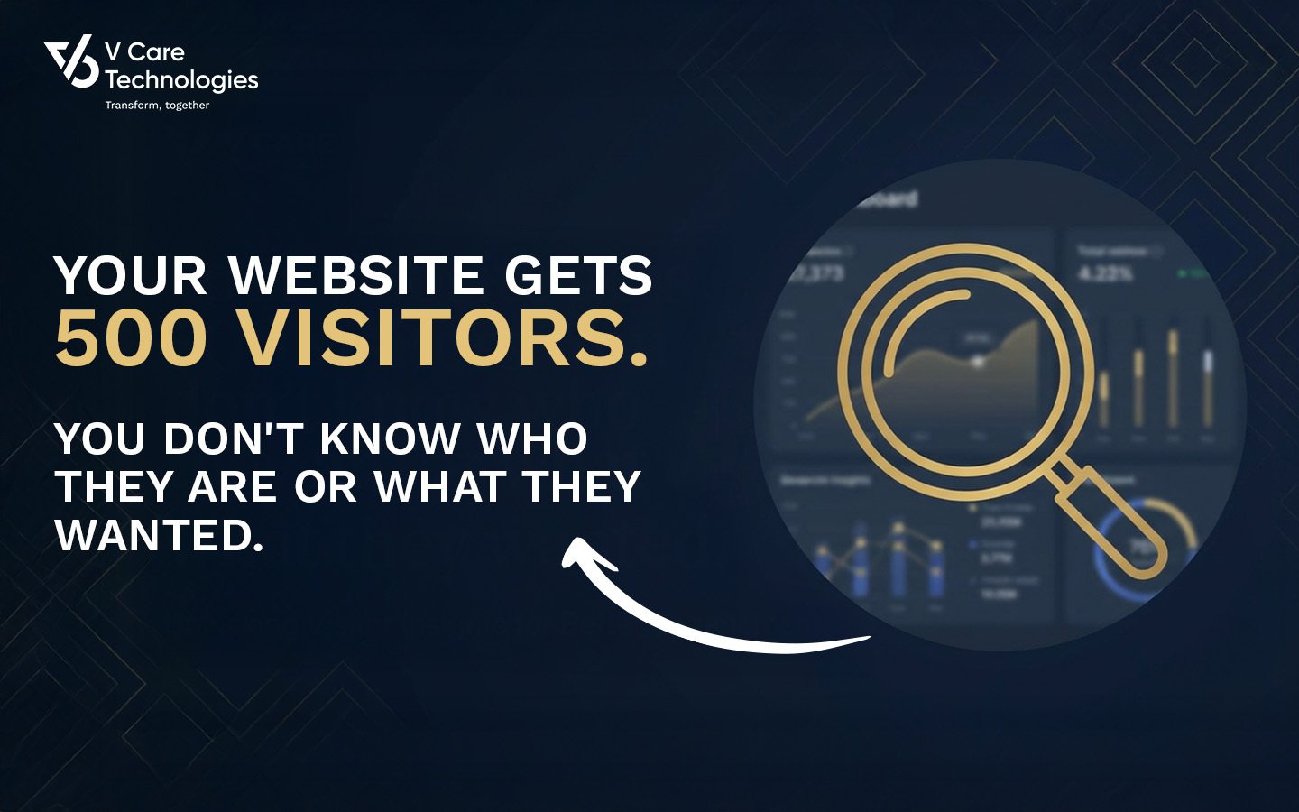 500 Website Visitors But No Data? Why Analytics Is Your Missing Growth Tool