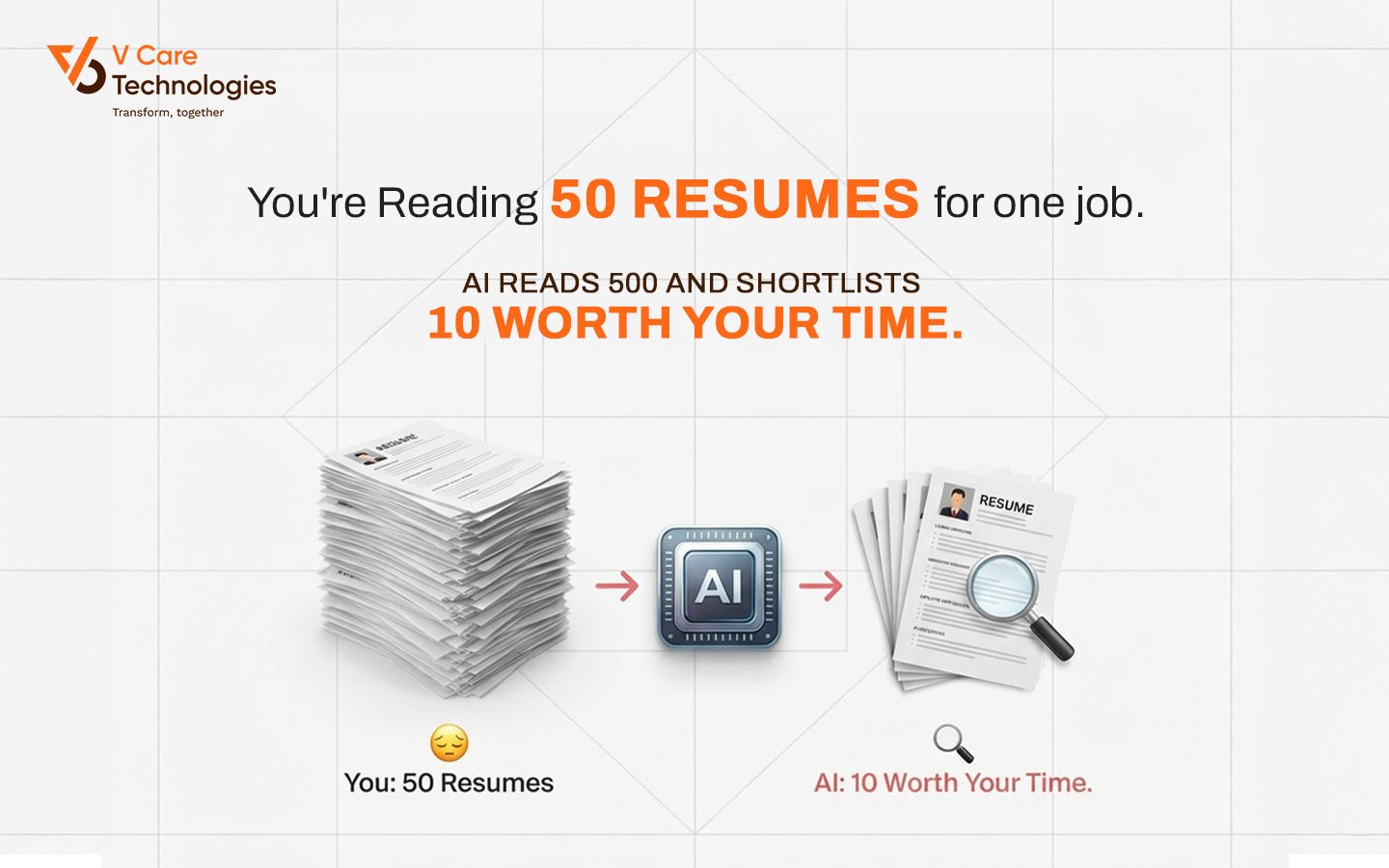 Reading 50 Resumes for One Job? AI Reads 500 and Gives You the 10 Worth Your Time