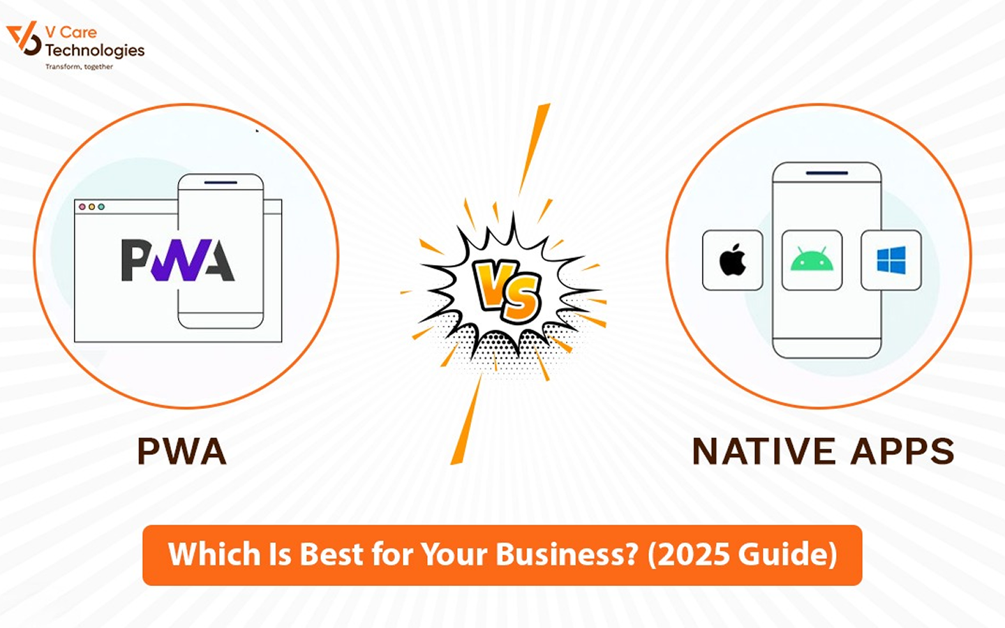 PWA vs Native Apps: Which Is Best for Your Business? (2025 Guide)